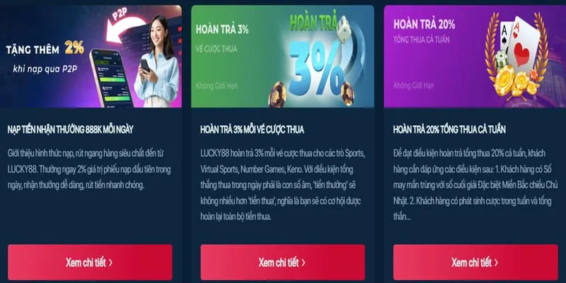 Thưởng nạp lại đá gà mỗi tuần